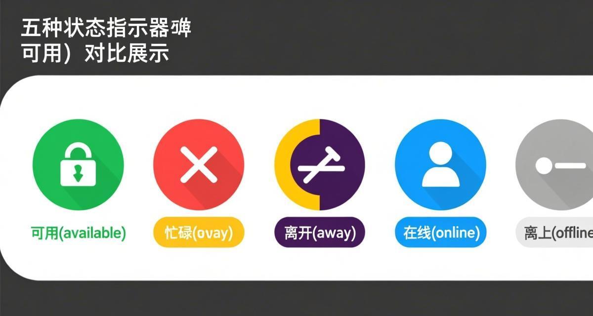 Teams状态管理与隐私设置完全教程 2026插图